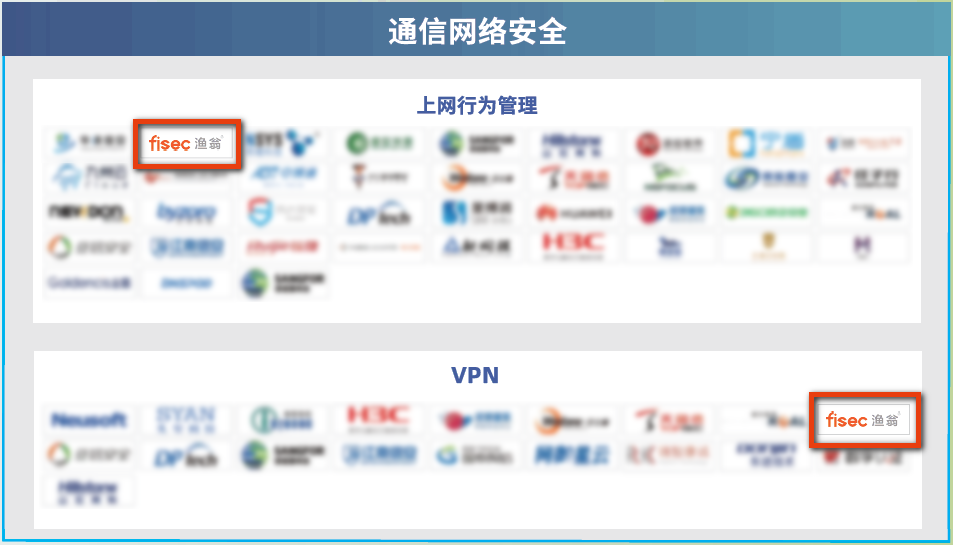 《全景图》金年会诚信至上信息上榜领域